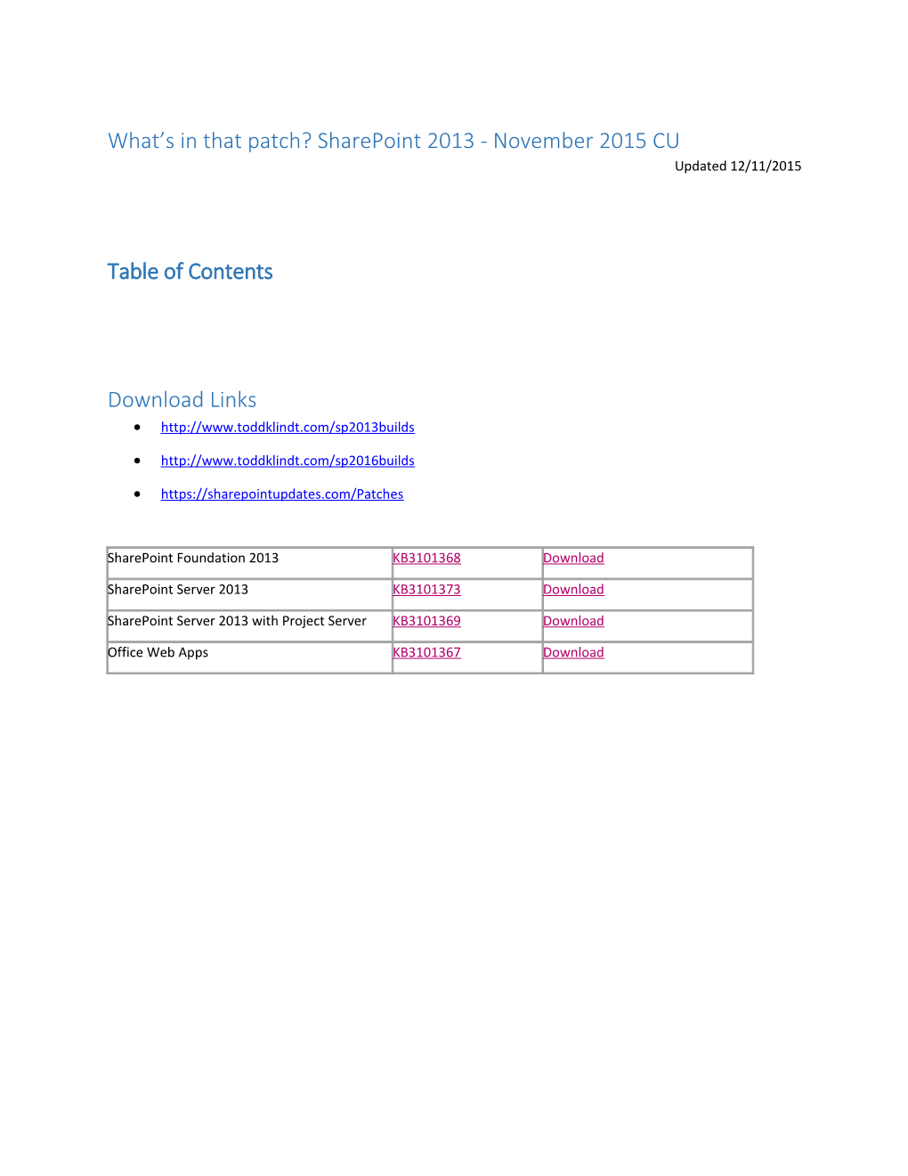 What S in That Patch?Sharepoint2013 - November 2015 CU