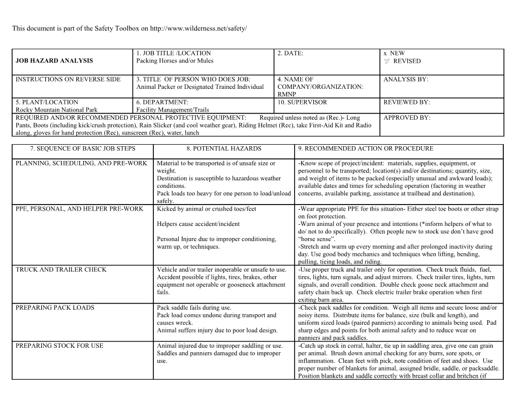 Job Hazard Analysis - Packing Horses And/Or Mules