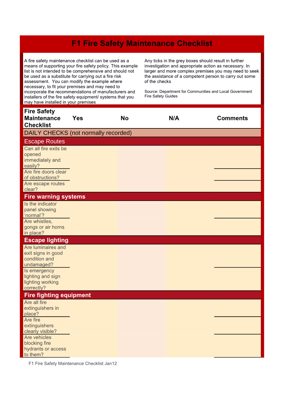 F1 Fire Safety Maintenance Checklist Jan12