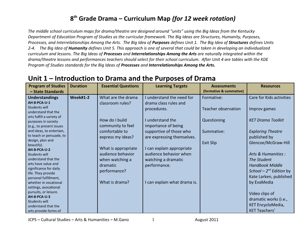 Middle School 6Th Grade Visual Art Pacing Guide Based on CCA 4