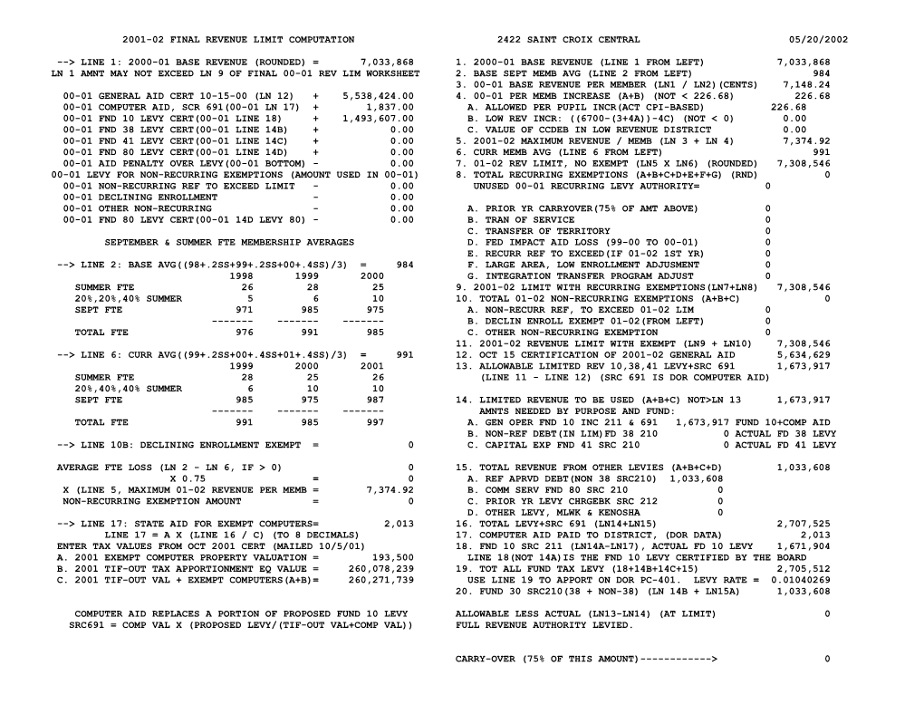 2001-02 Final Revenue Limit Computation Worksheet