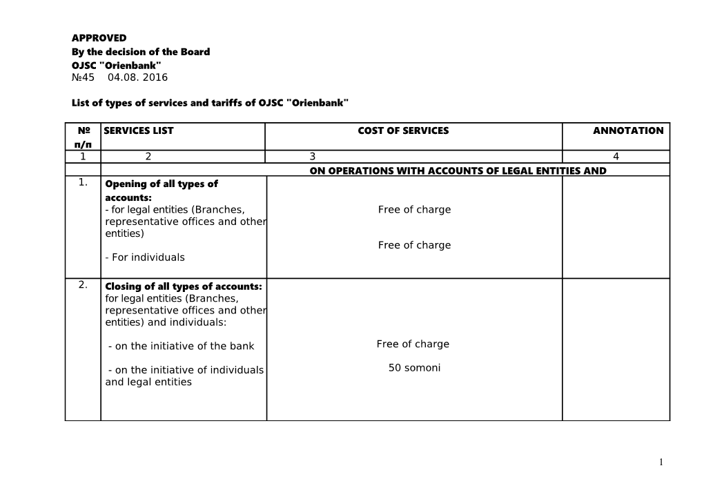 List of Types of Services and Tariffs of OJSC Orienbank