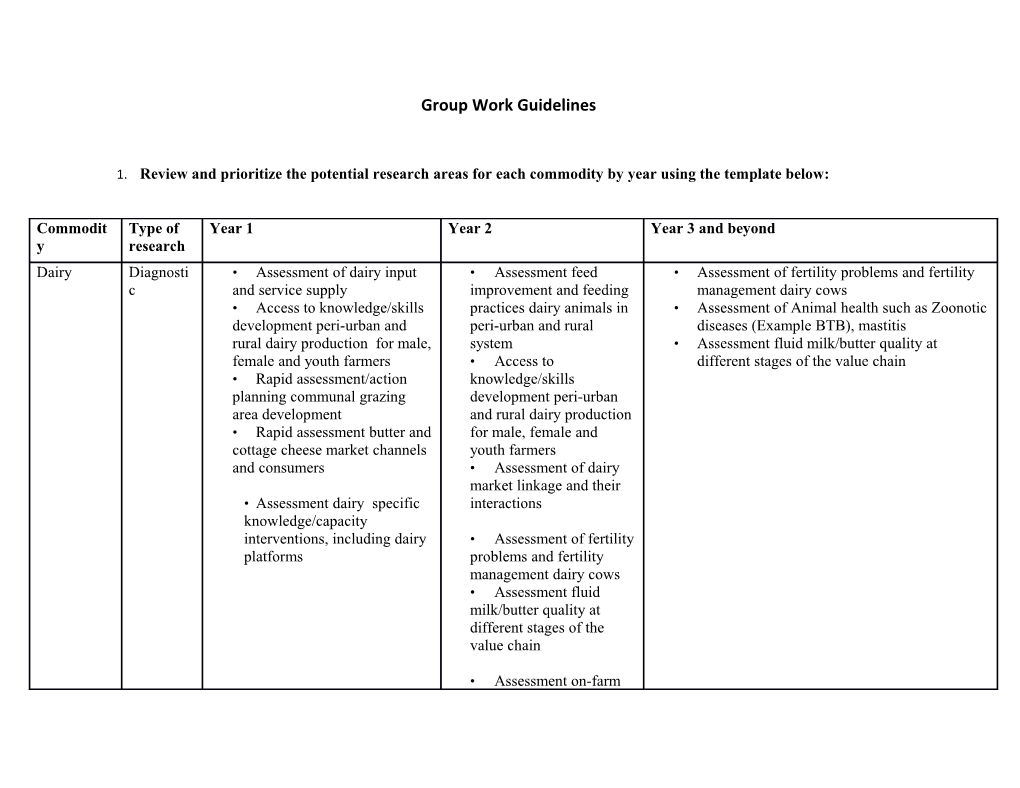 Group Work Guidelines