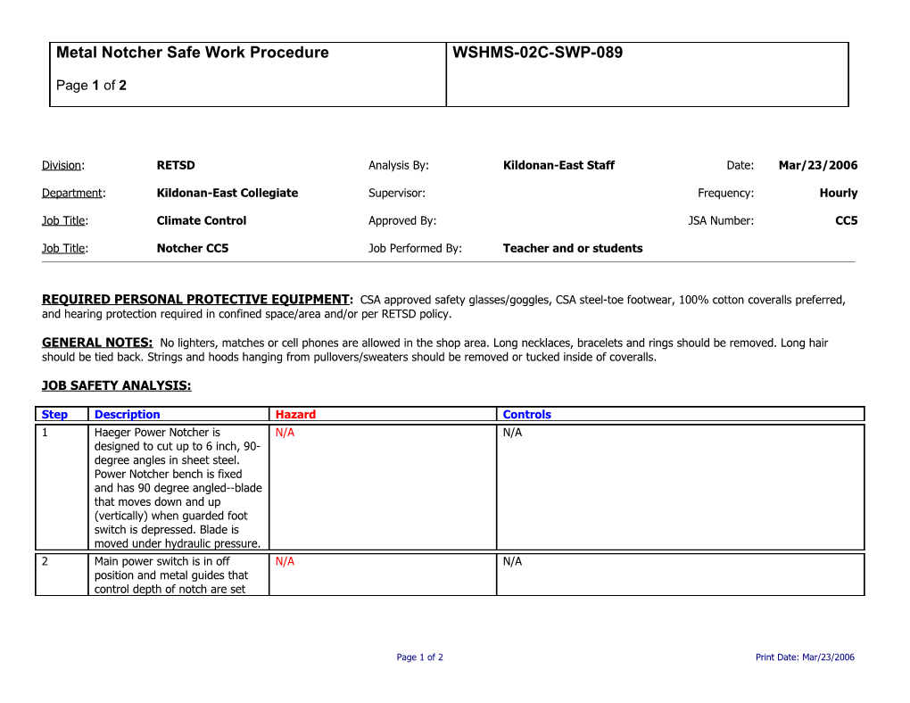SWP-089 Metal Notcher Safe Work Procedure