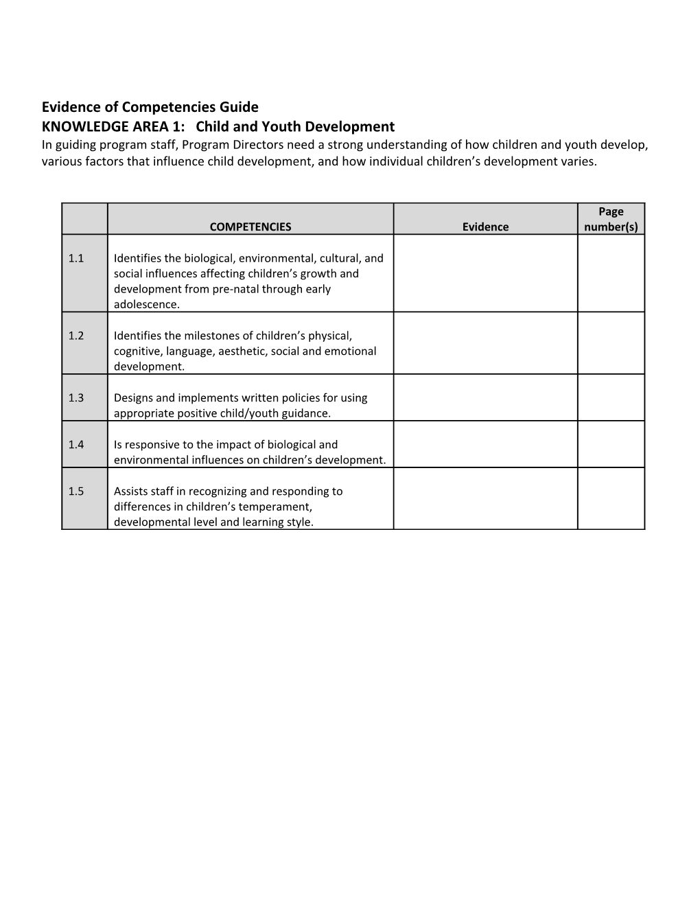 Evidence of Competencies Guide