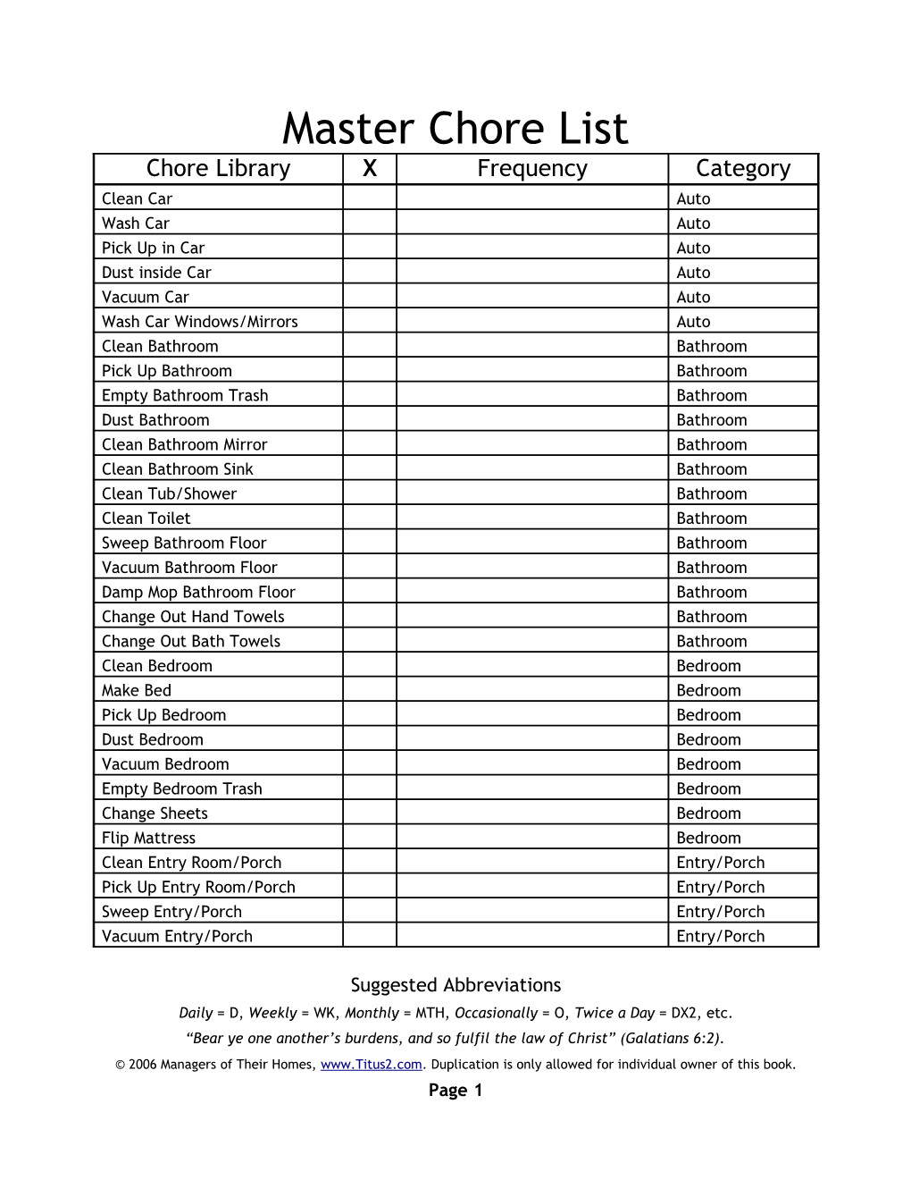 Master Chore List