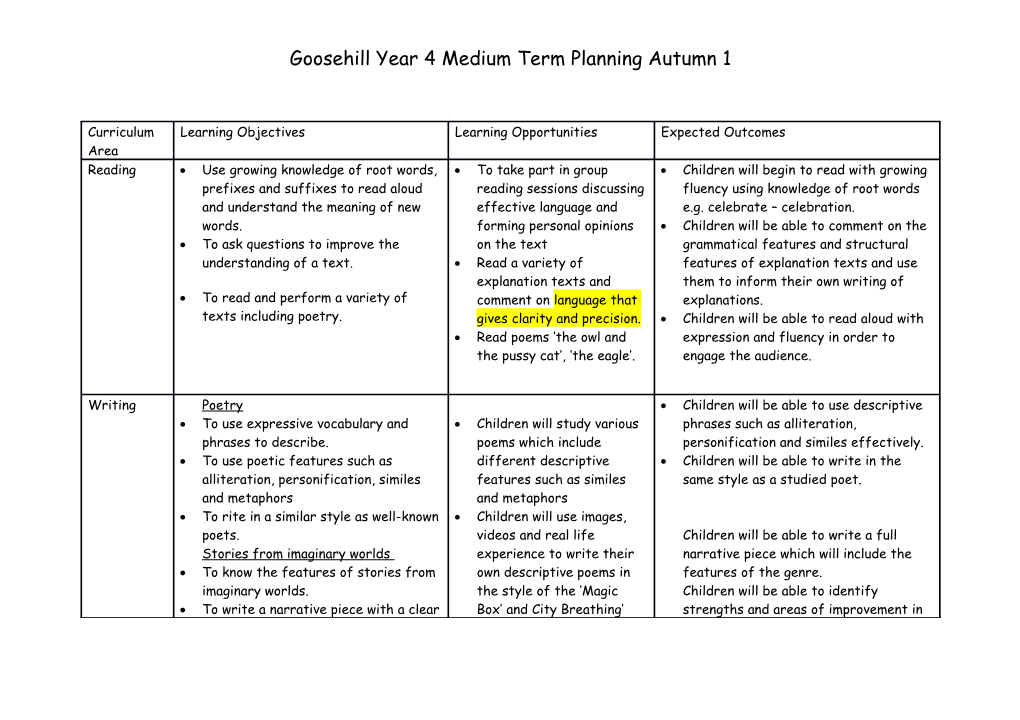 Goosehill Year 4 Medium Term Planning Autumn 1