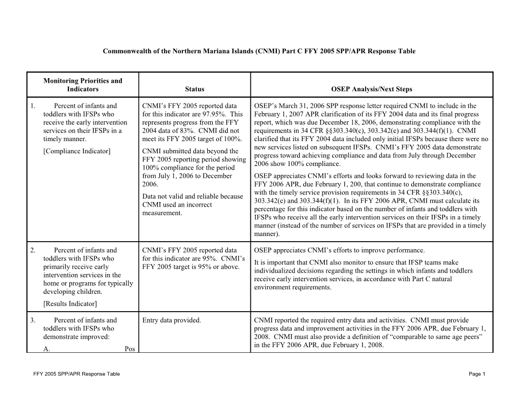 IDEA 2007 Part C Commonwealth of the Northern Mariana Islands Annual Performance Report