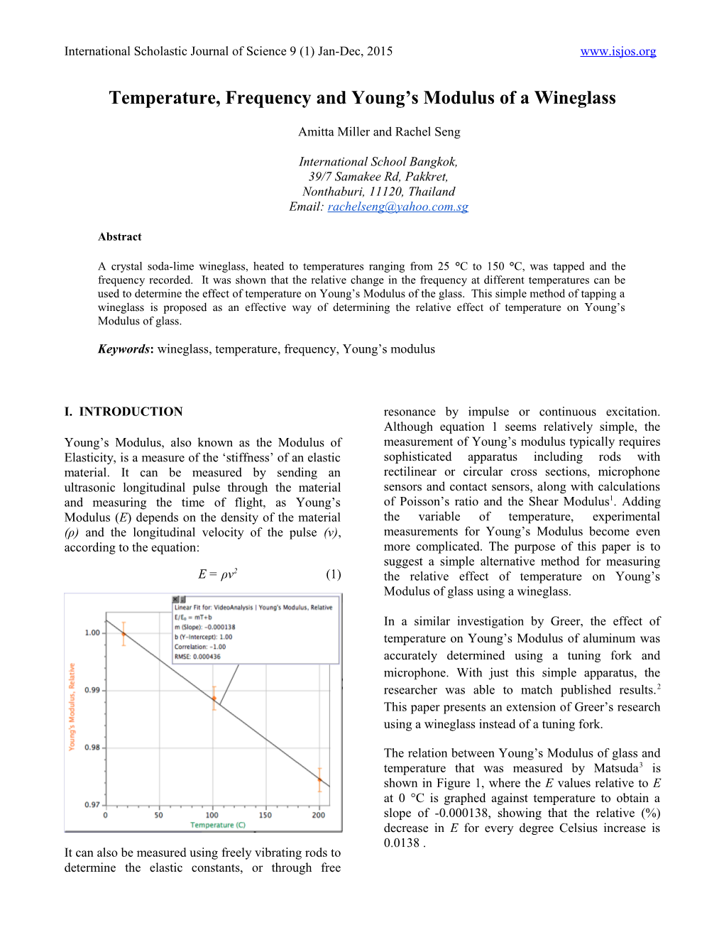 T E3 Emperature, Frequency and Young S Modulus of a Wineglass