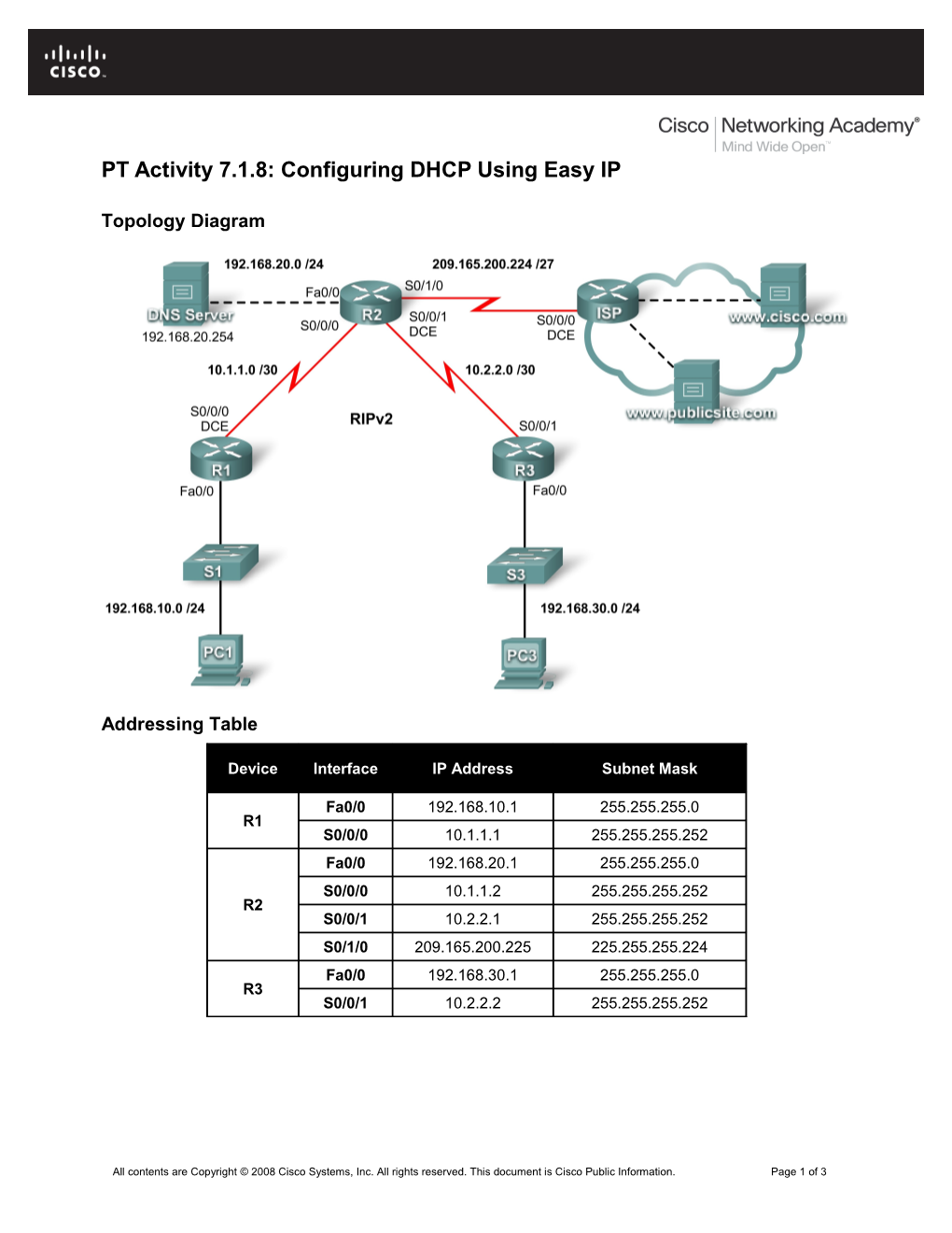 PT Activity 7.1.8: Configuring DHCP Using Easy IP