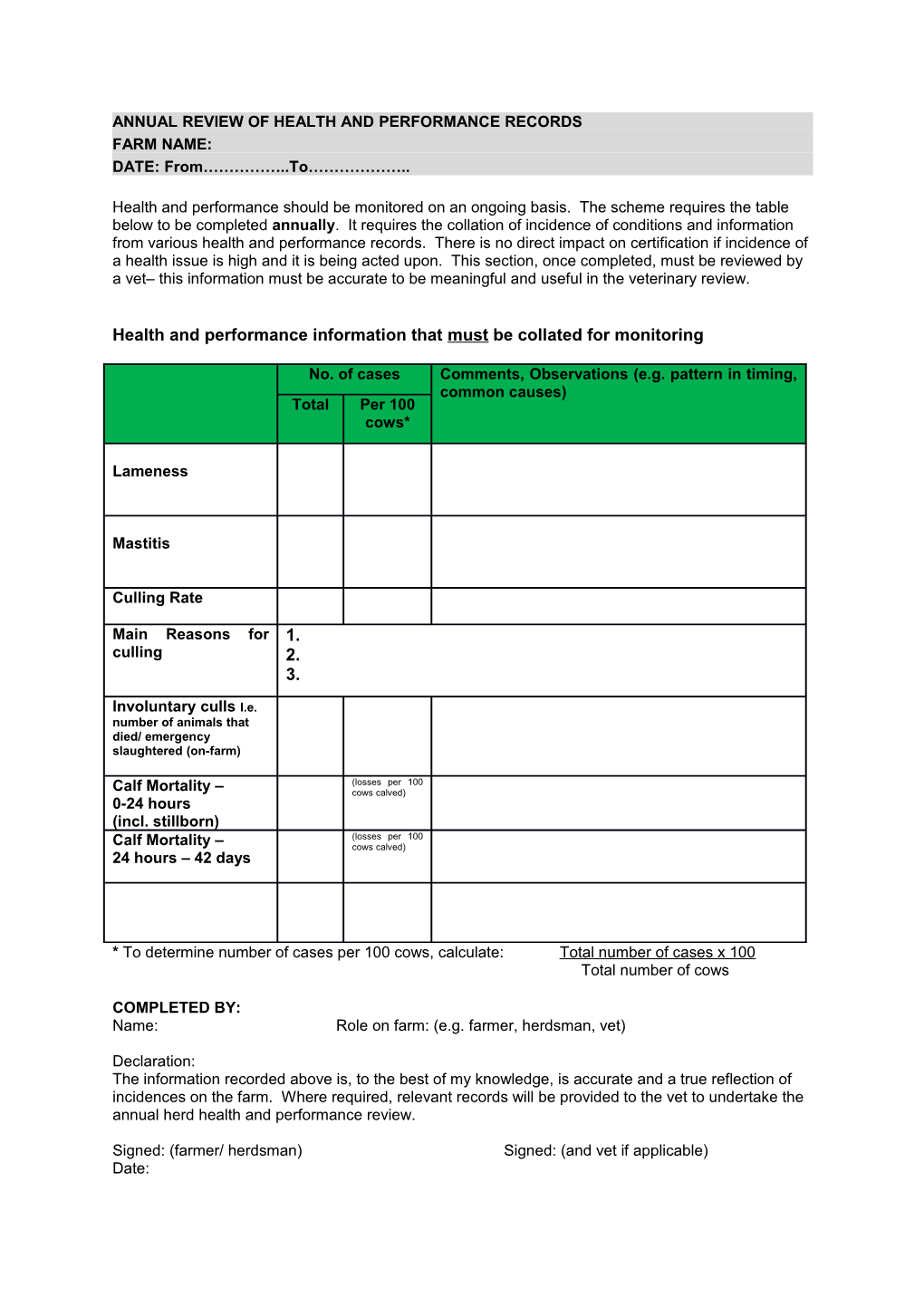 Annual Review of Health and Performance Records