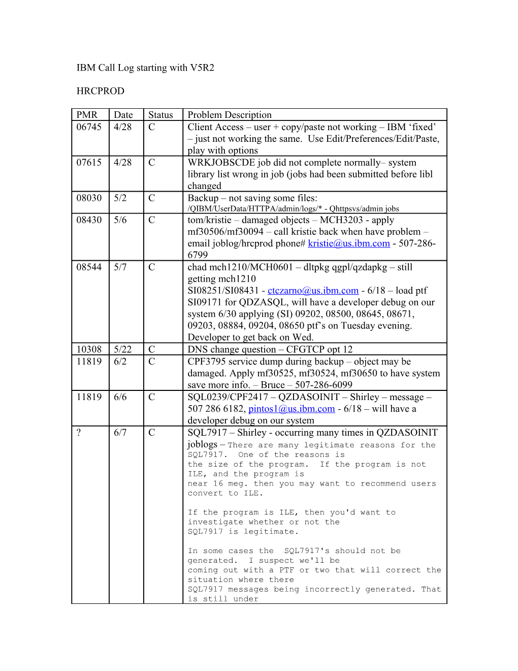 IBM Call Log Starting with V5R2