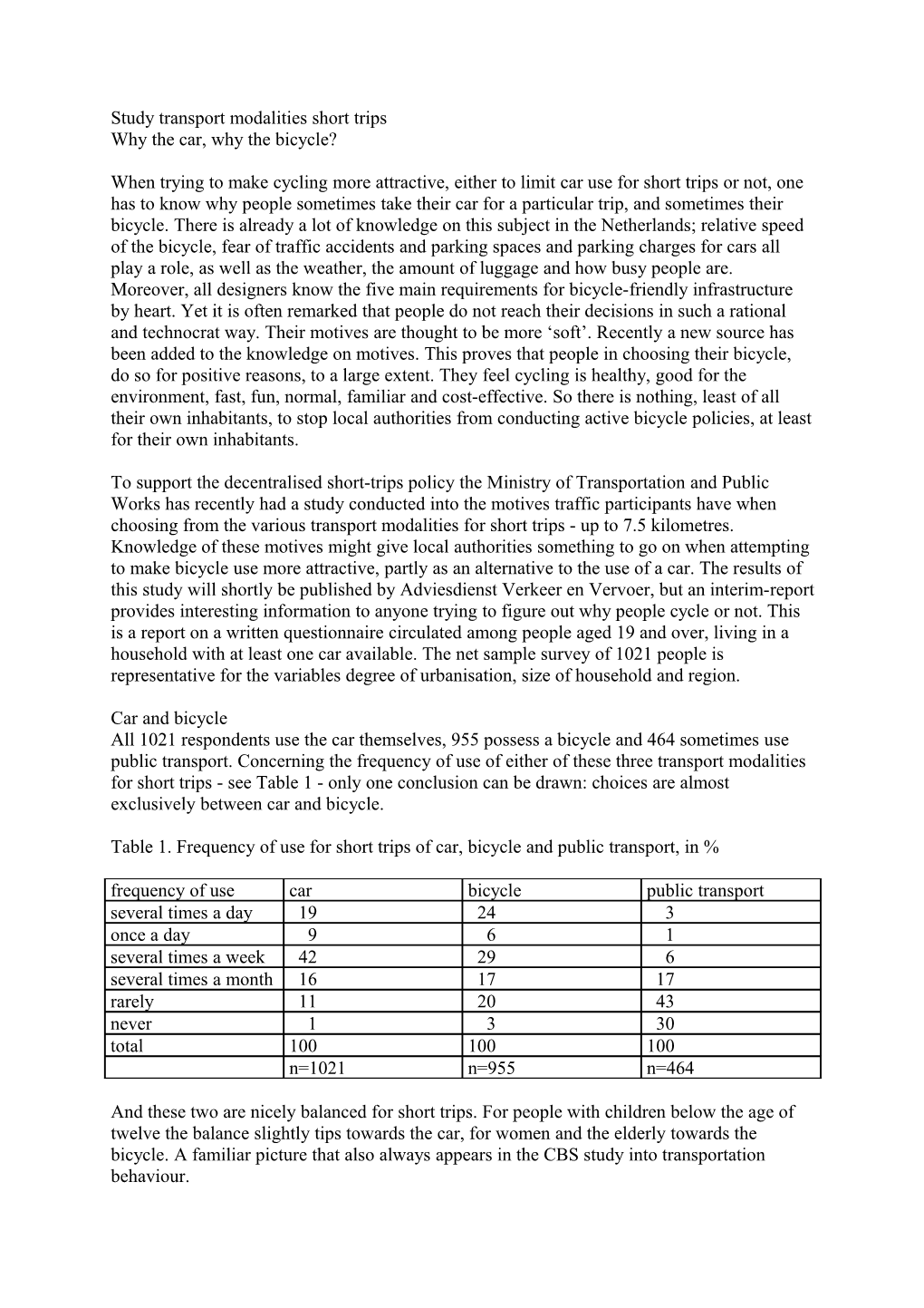 Study Transport Modalities Short Trips