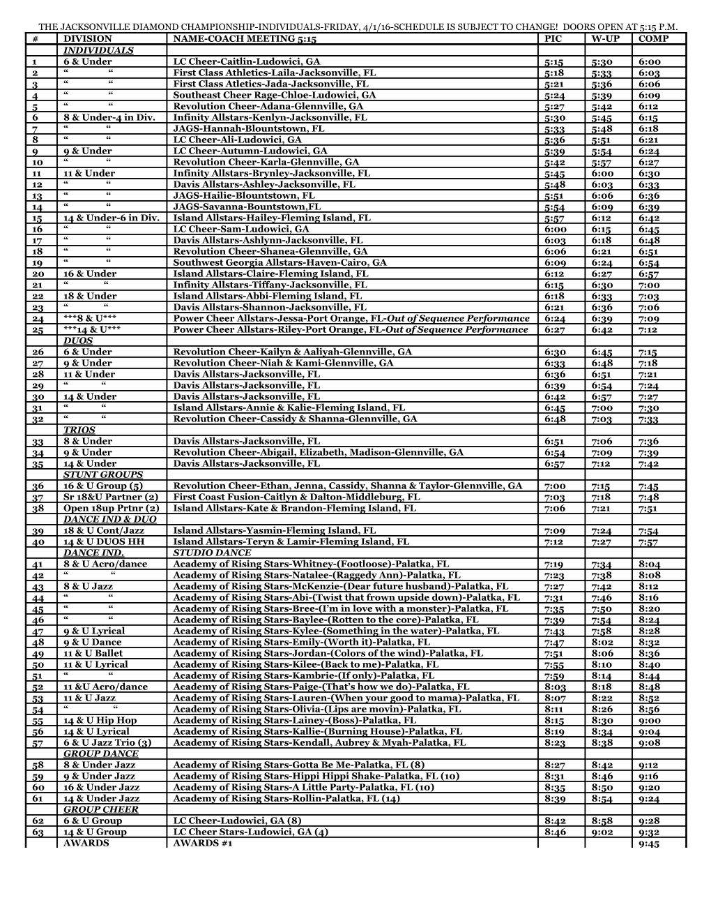 The Jacksonville Diamond Championship-Individuals-Friday, 4/1/16-Schedule Is Subject To