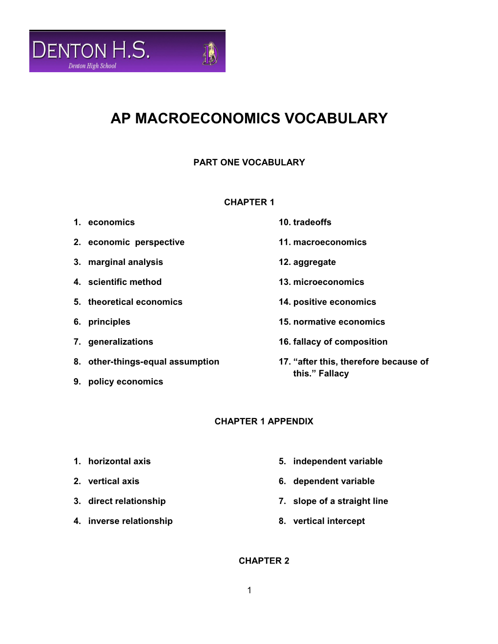 Ap Macroeconomics Vocabulary
