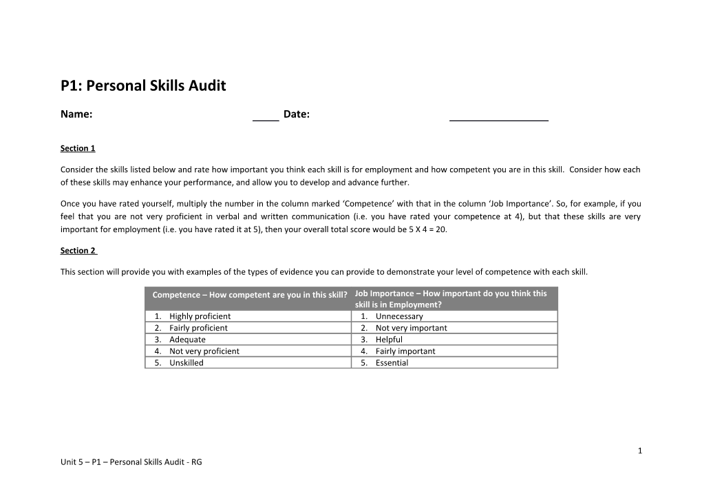 P1: Personal Skills Audit