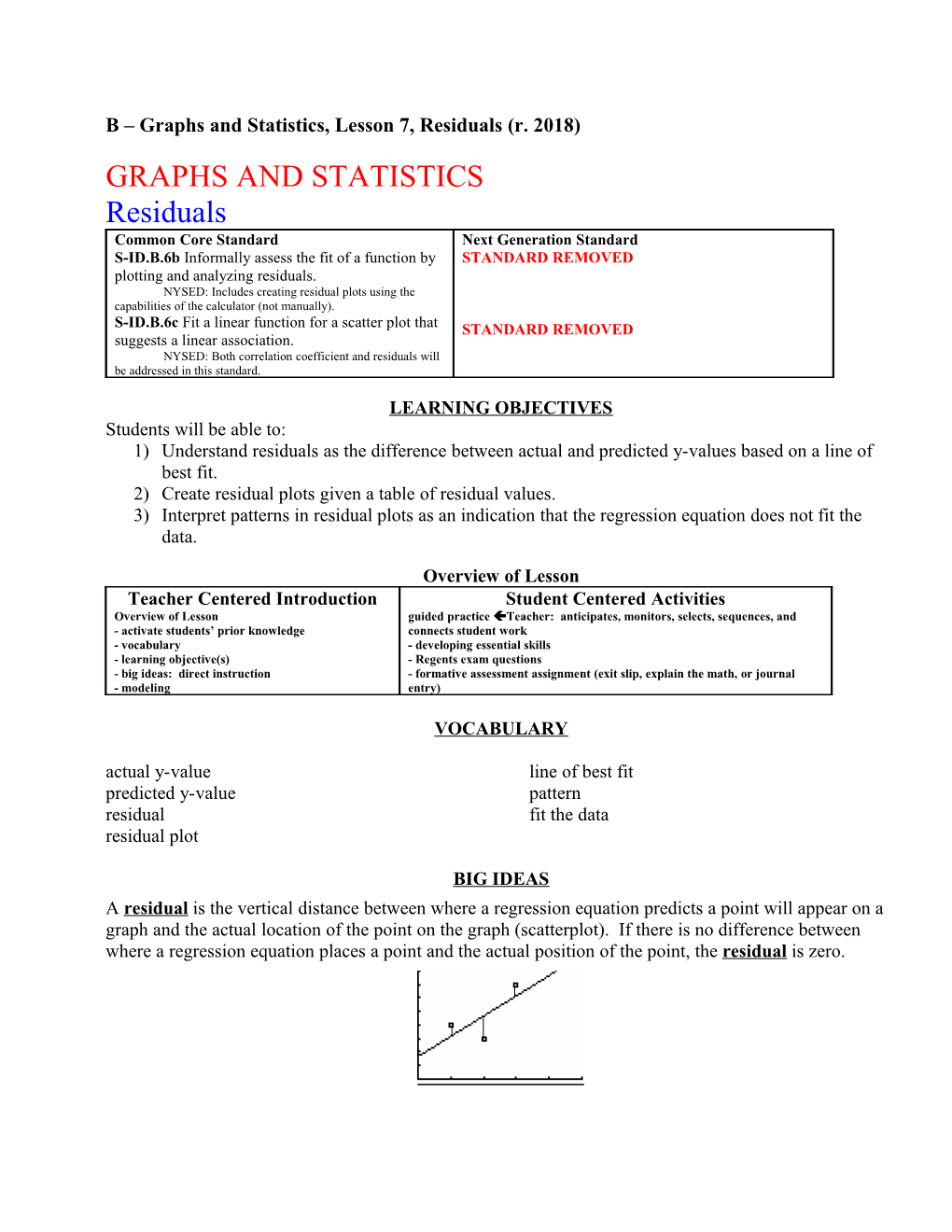 B Graphs and Statistics, Lesson 7, Residuals (R. 2018)