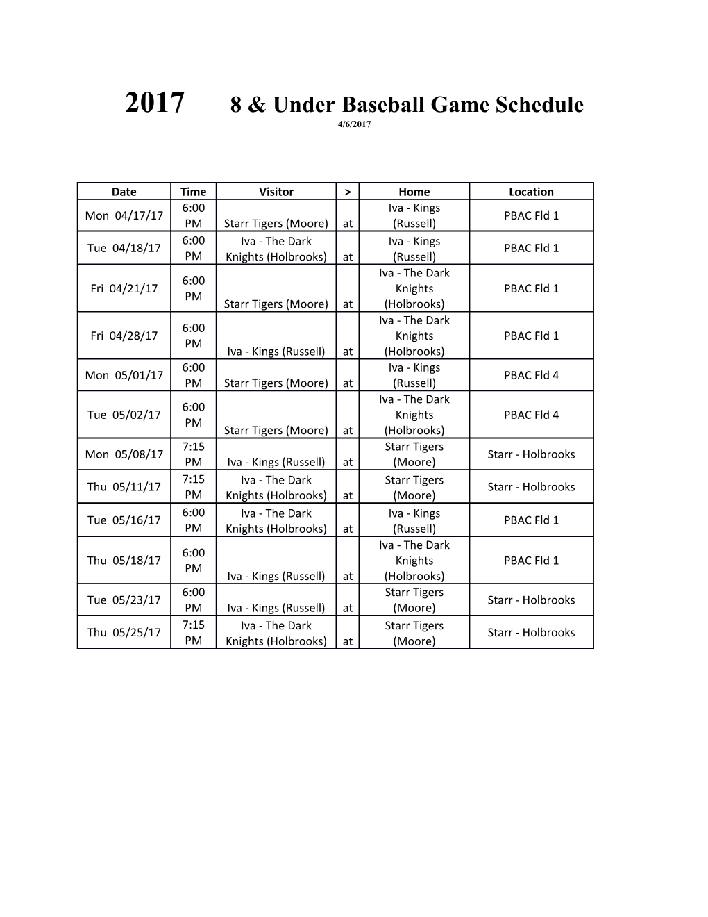 2017 8 & Under Baseball Game Schedule