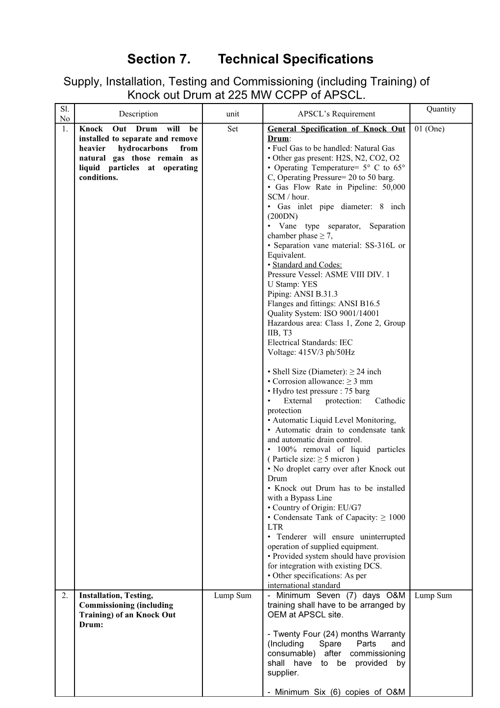 Section 7.Technical Specifications