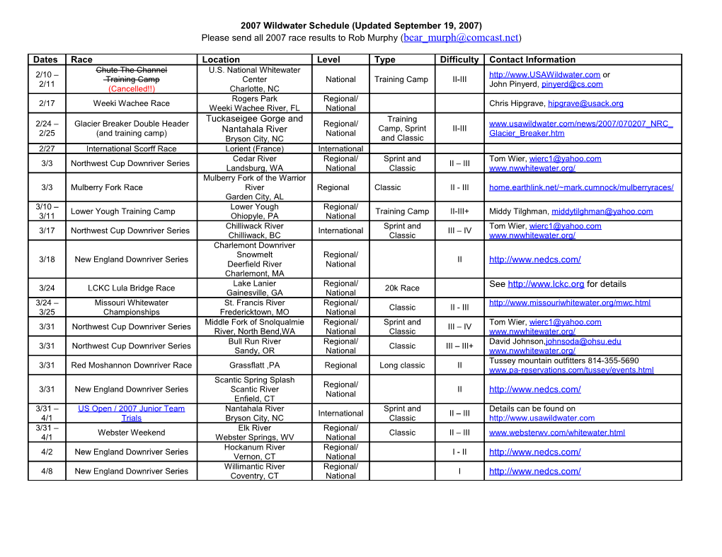 2007 Wildwater Schedule (Updatedseptember 19, 2007)