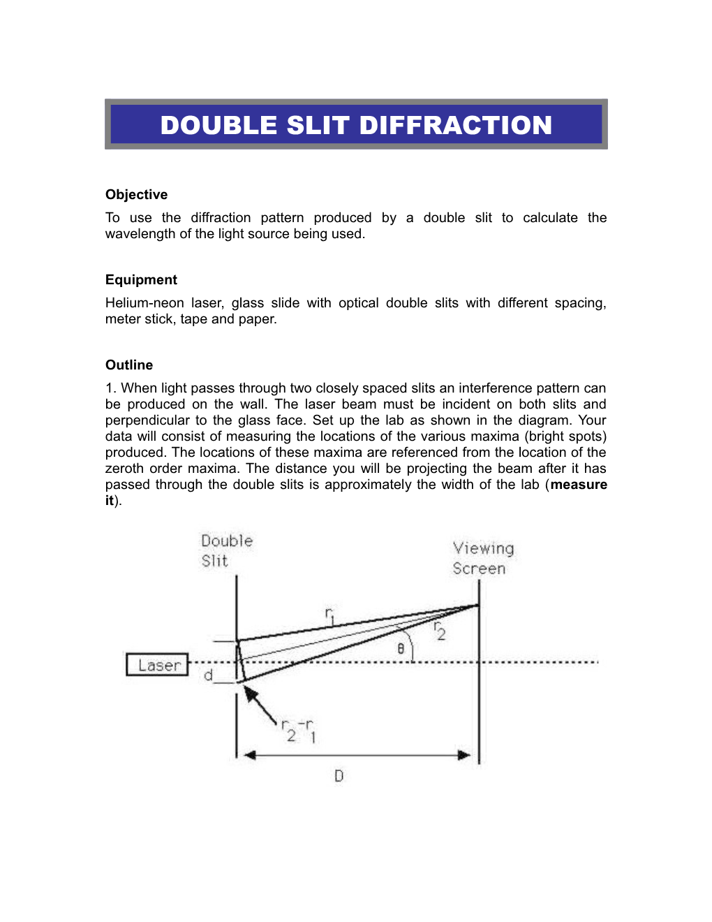 Double Slit Diffraction