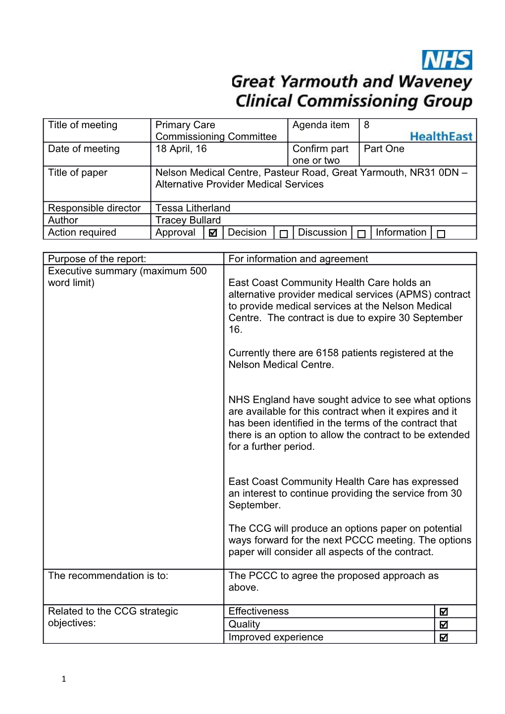 Directorate Involvement and Sign Off Prior to Submission to Committee / Board. Please