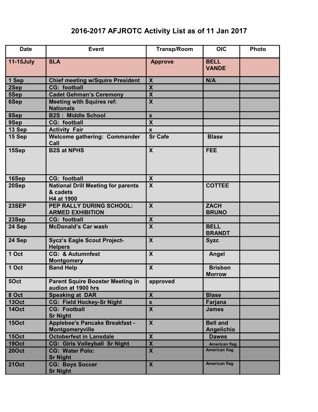 2016-2017 AFJROTC Activity List As of 11 Jan 2017