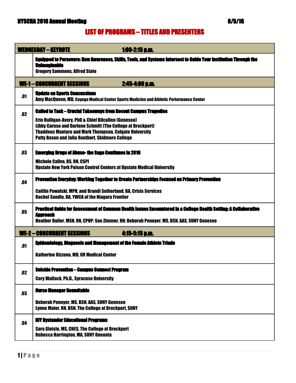 List of Programs Titles and Presenters