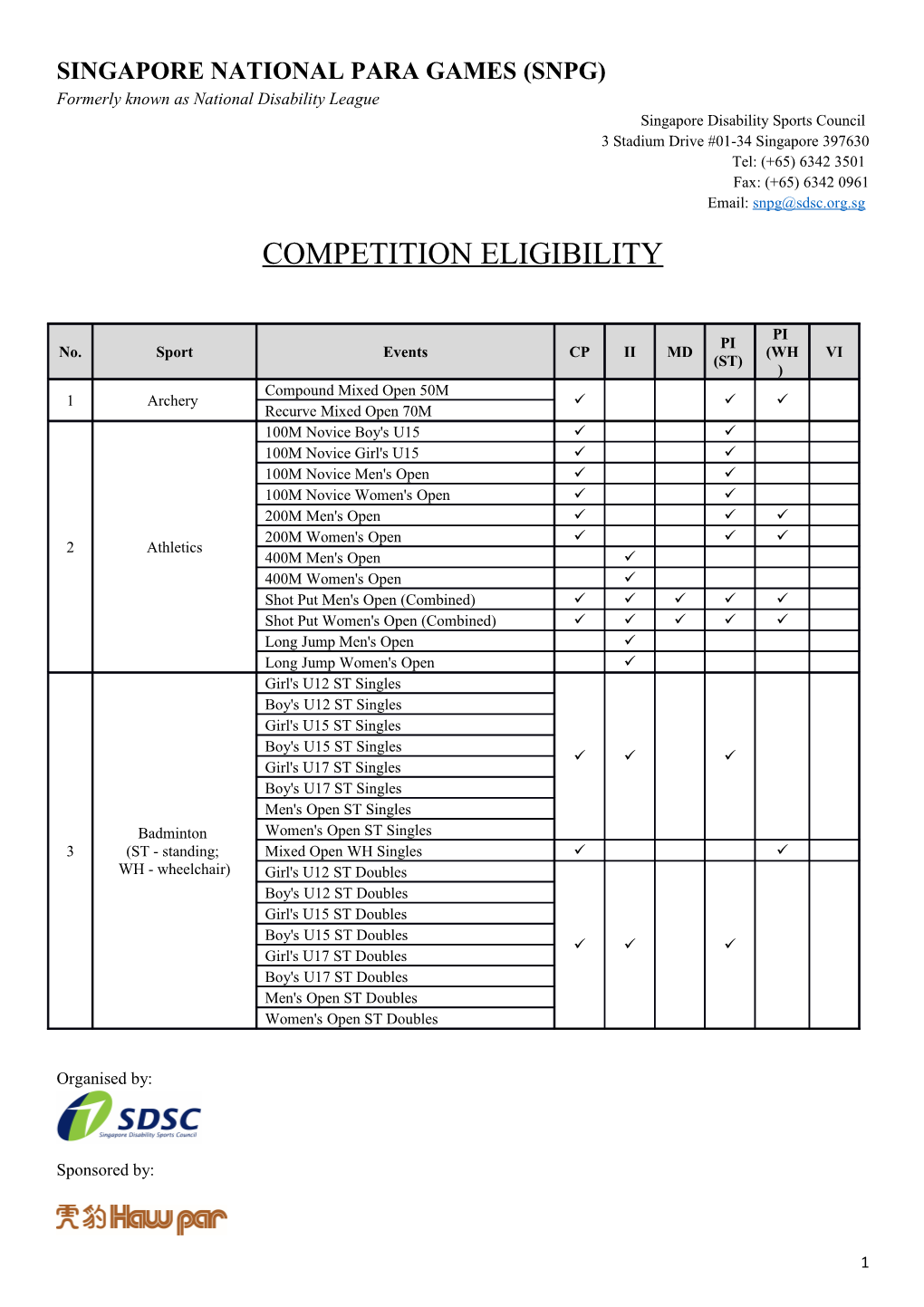 Competition Eligibility