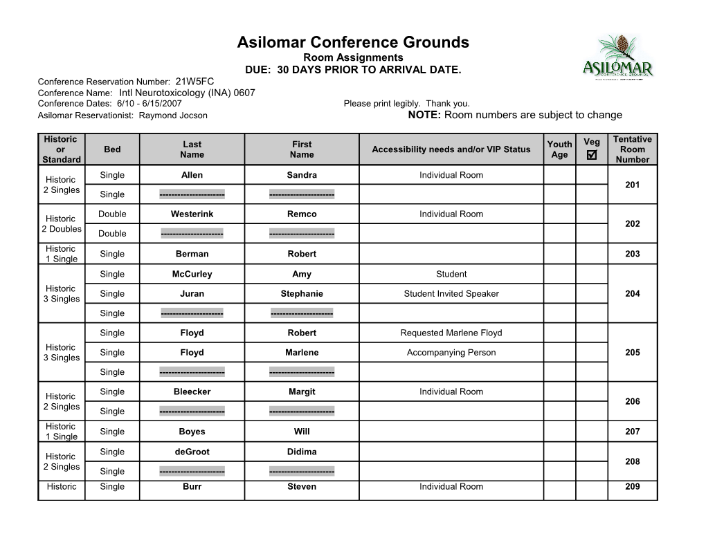 Asilomar Conference Grounds