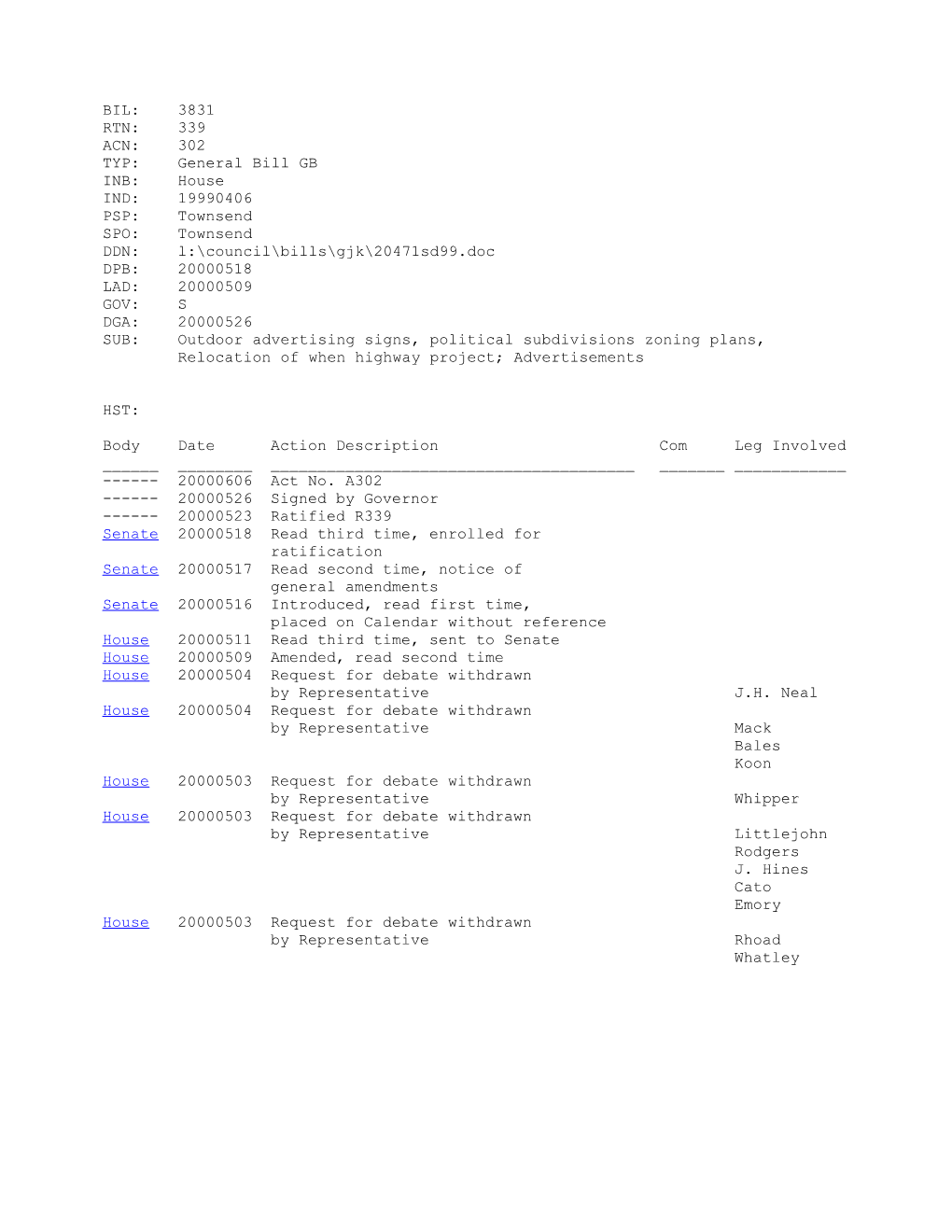 1999-2000 Bill 3831: Outdoor Advertising Signs, Political Subdivisions Zoning Plans, Relocation