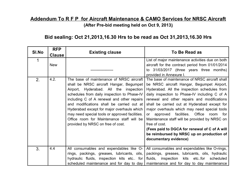 Addendum to R F P for Aircraft Maintenance & CAMO Servicesfor NRSC Aircraft