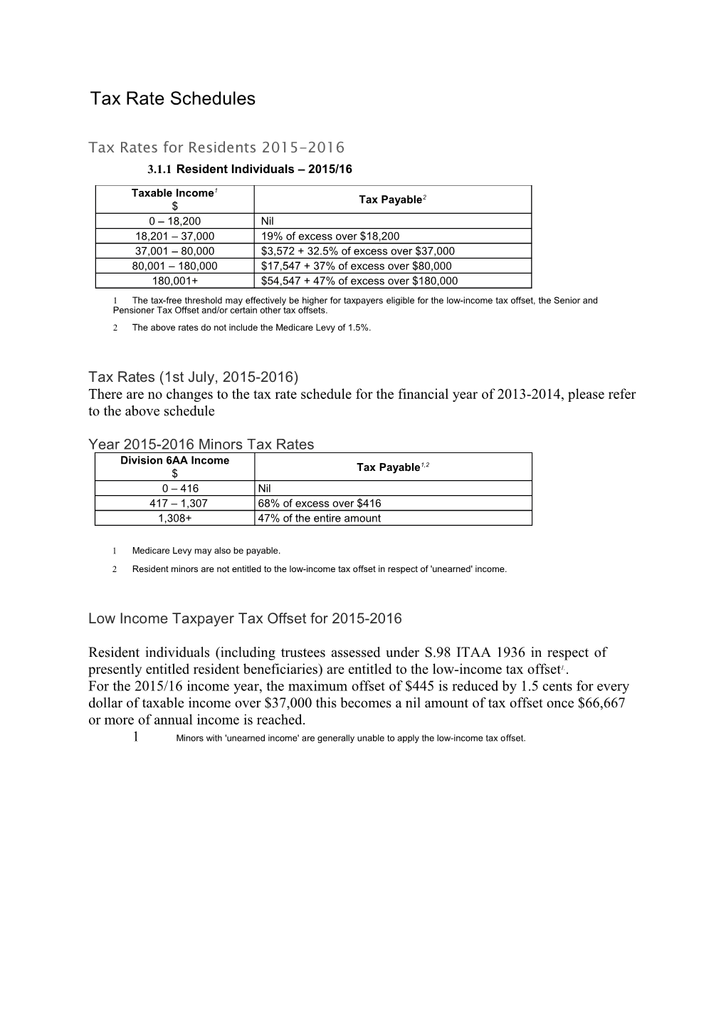 2The Above Rates Do Not Include the Medicare Levy of 1.5%