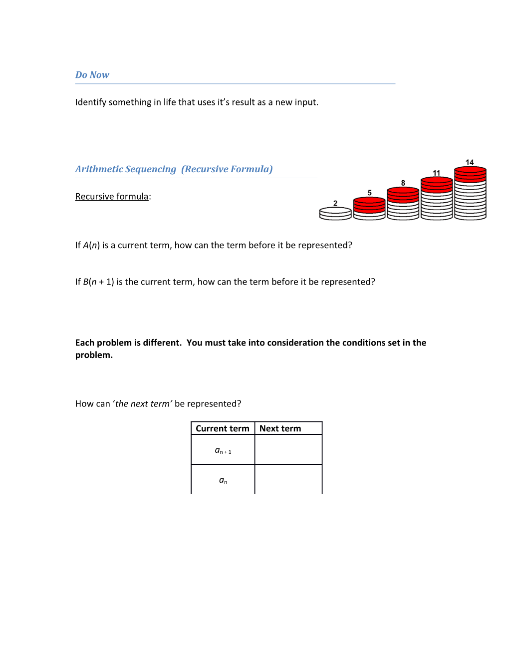 Arithmetic Sequencing (Recursive Formula)