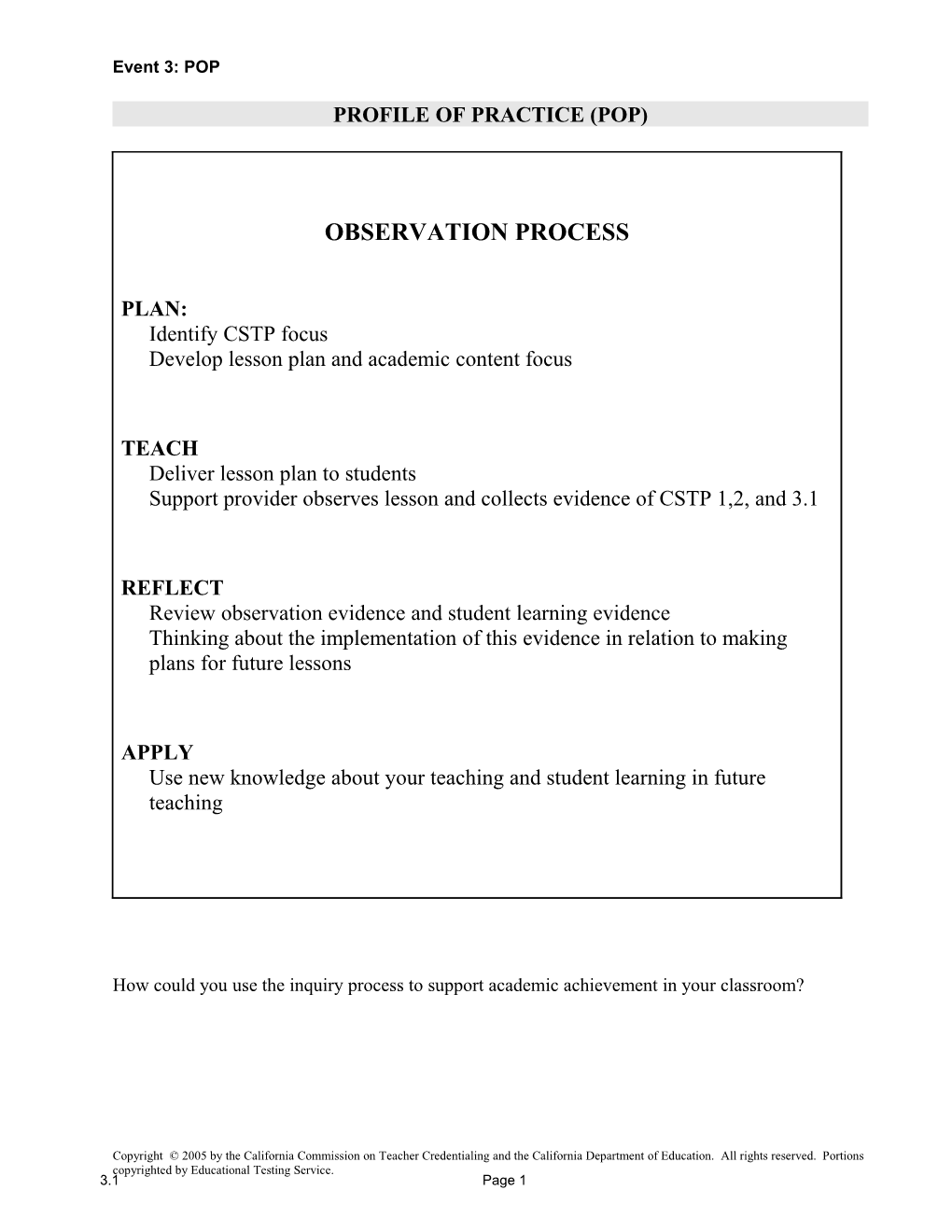 Profile of Practice (Pop)