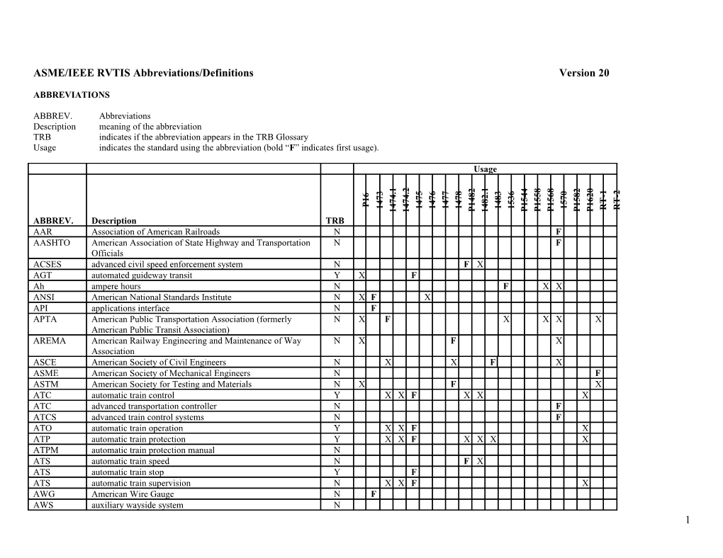 ASME/IEEE RVTIS Abbreviations/Definitionsversion 20