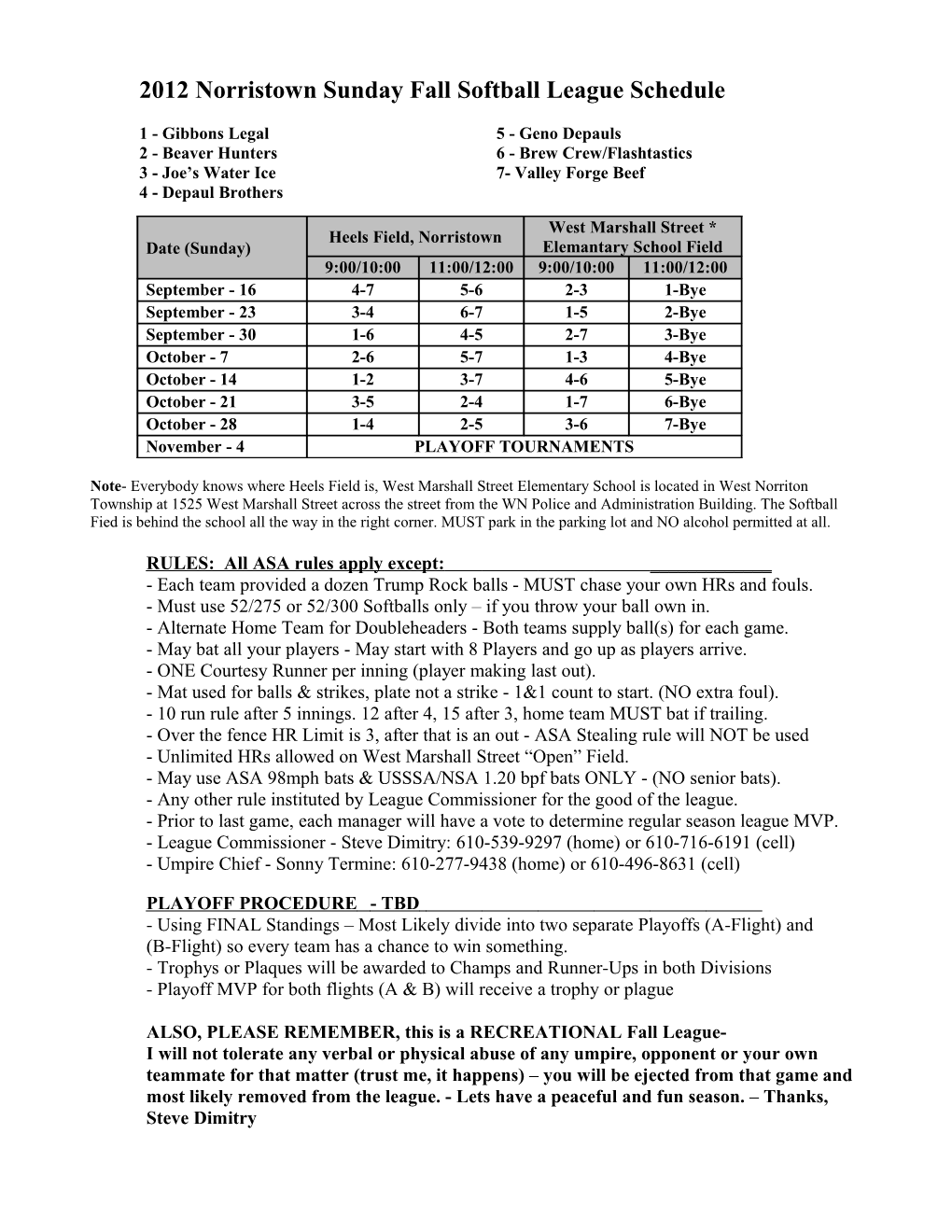 1998 Norristown Softball Schedule