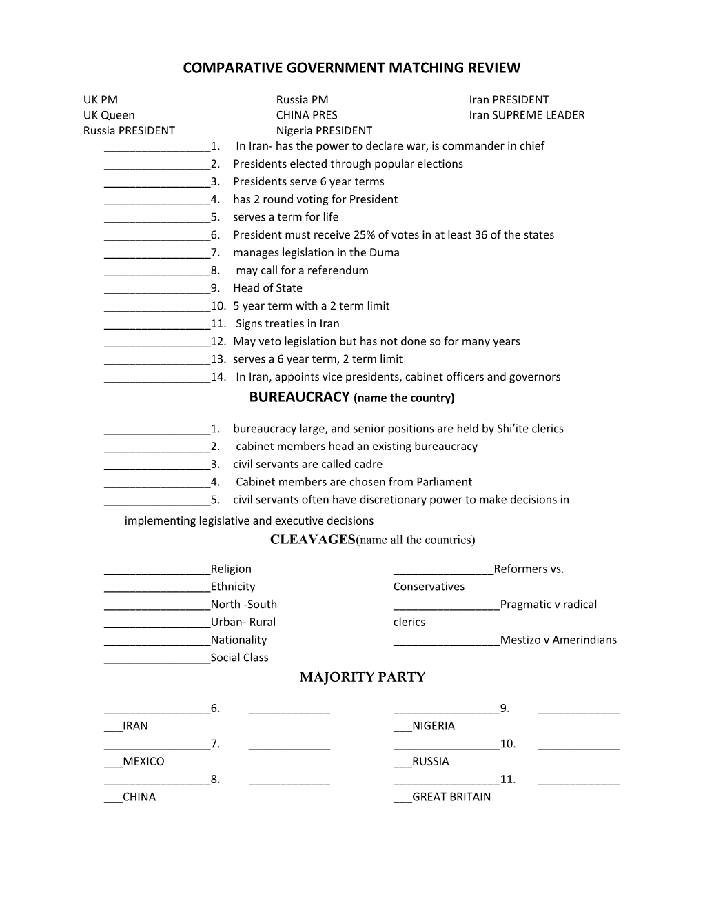 Comparative Government Matching Review