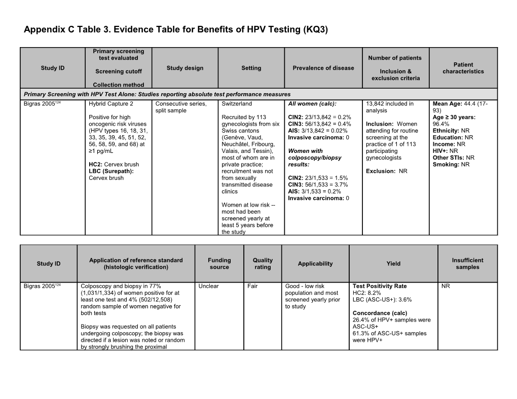 Appendix C Table 3. Evidence Table for Benefits of HPV Testing (KQ3)