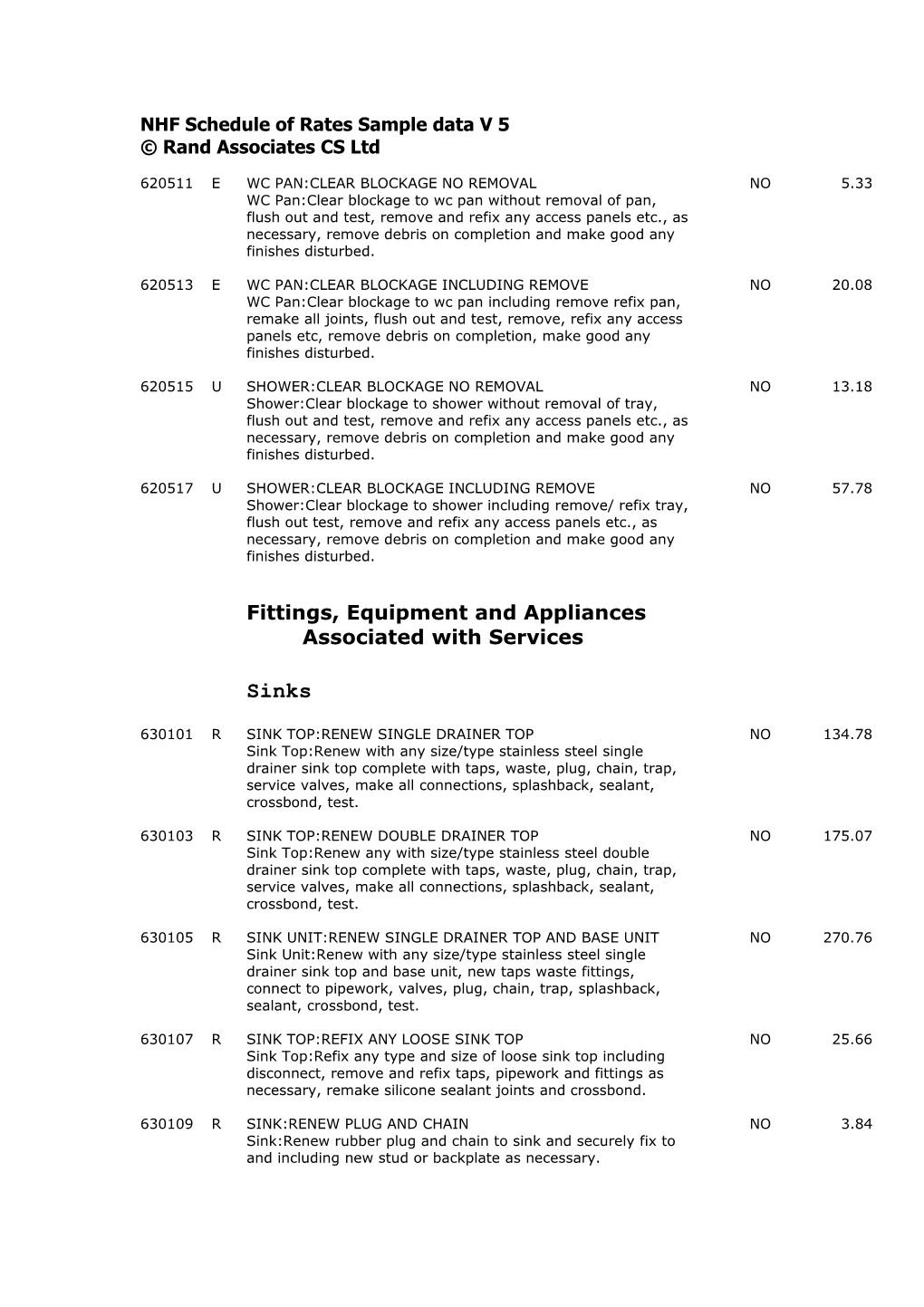 NHF Schedule of Rates Sample Data V 5