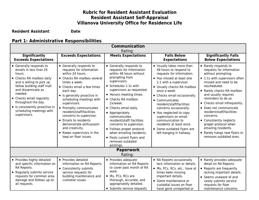 Rubric for Resident Assistant Evaluation
