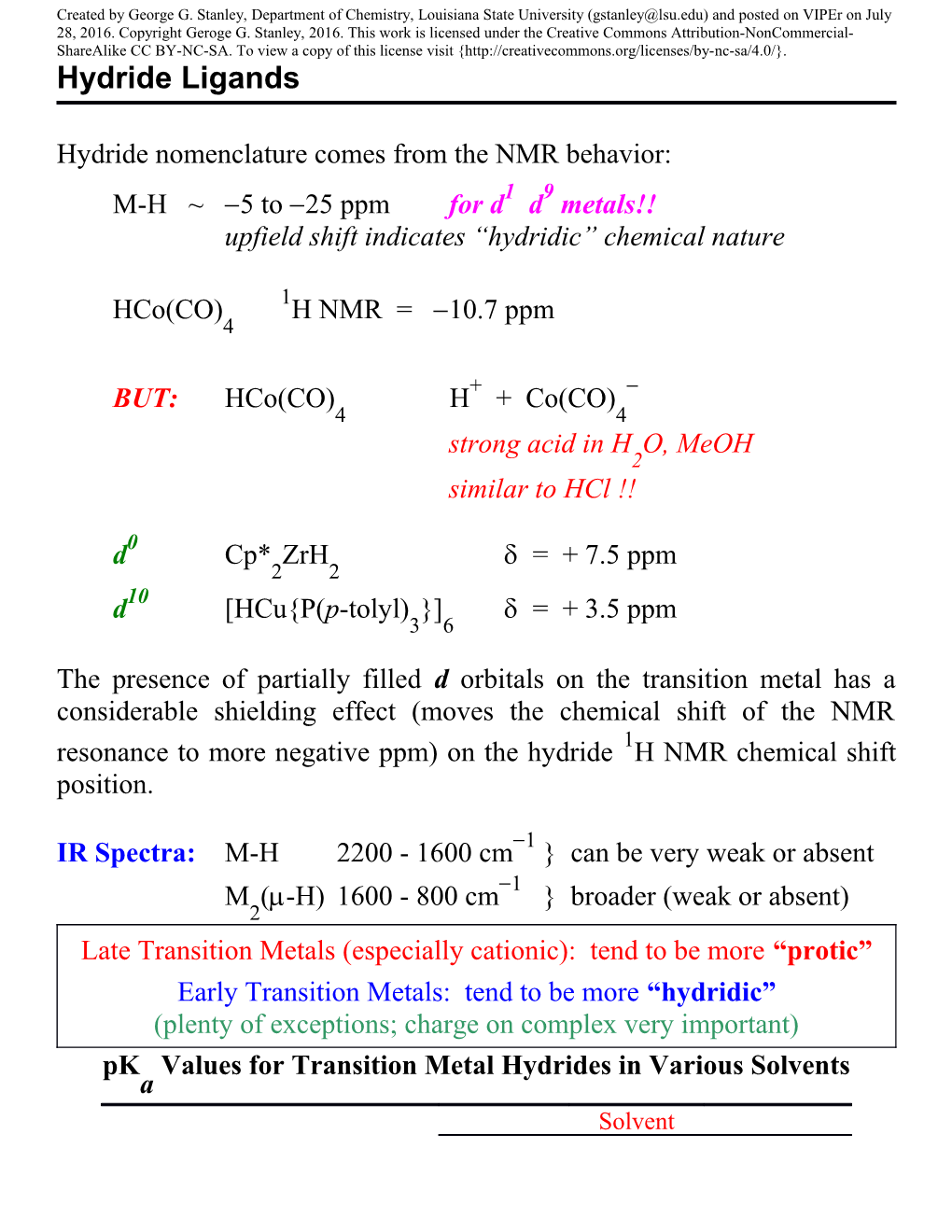 Hydride Nomenclature Comes from the NMR Behavior