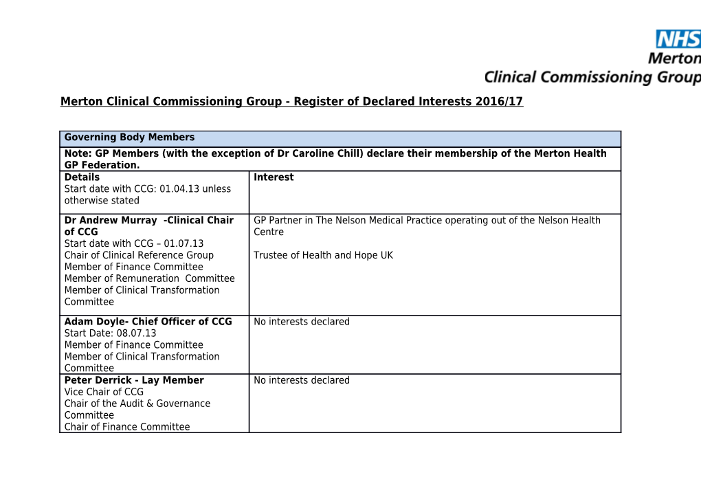 Merton Clinical Commissioning Group - Register of Declared Interests 2016/17