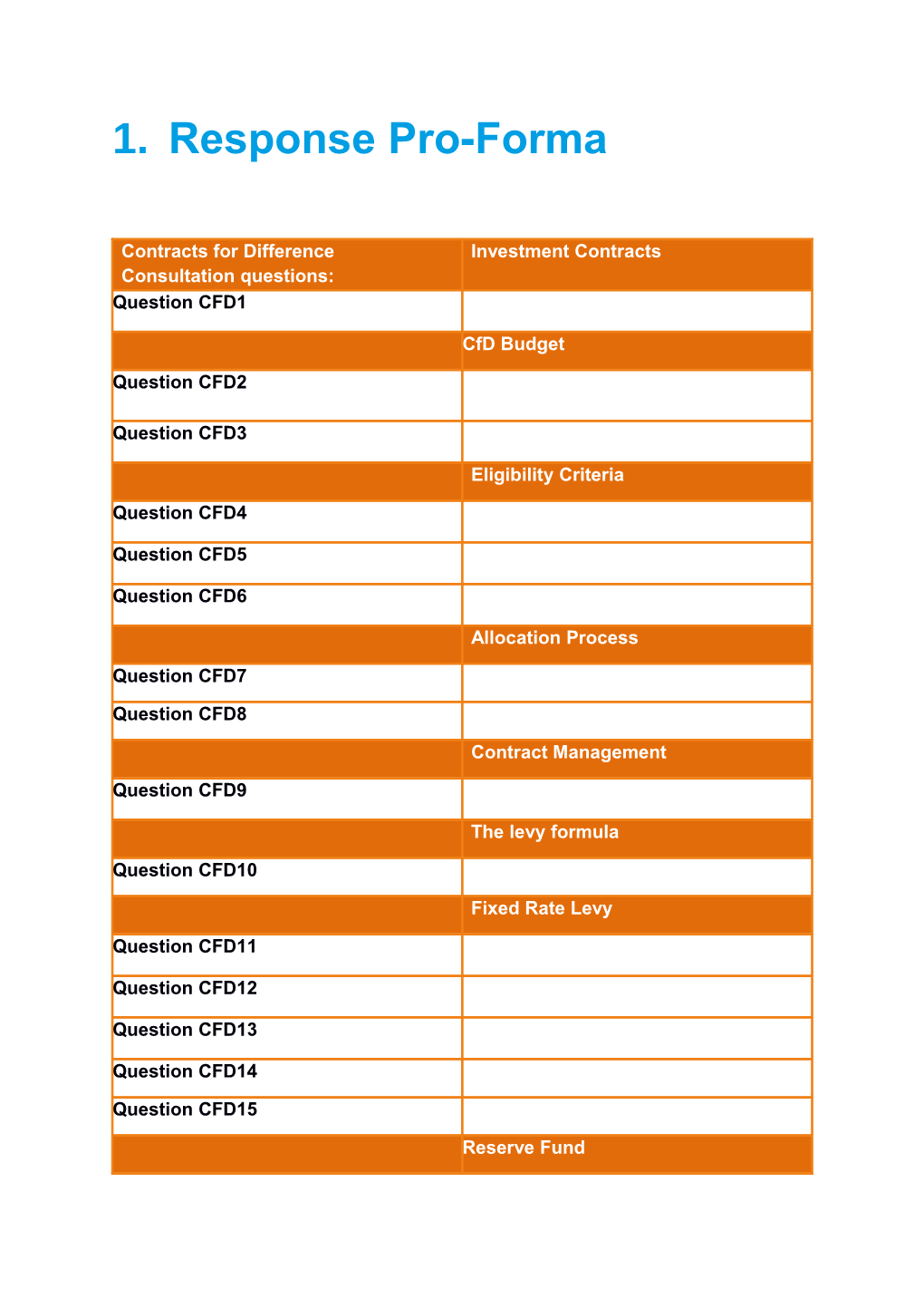 Response Pro-Forma