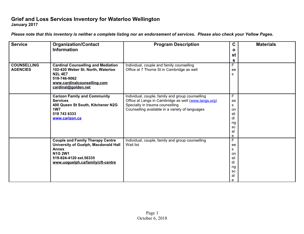 Paediatric Services Inventory for Waterloo Wellington