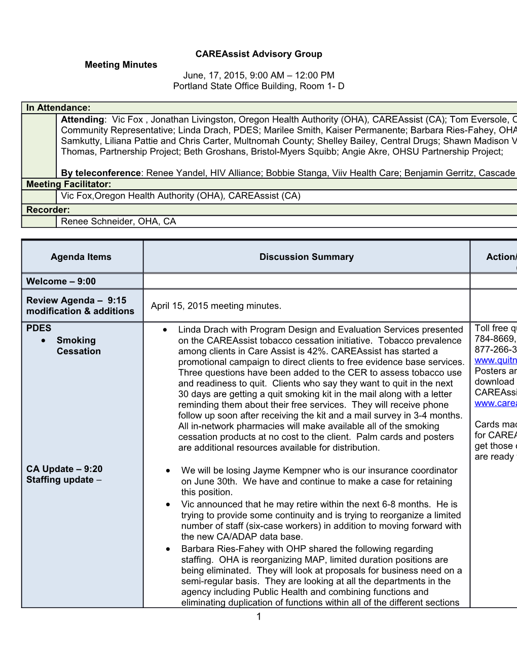 Careassist Advisory Minutes