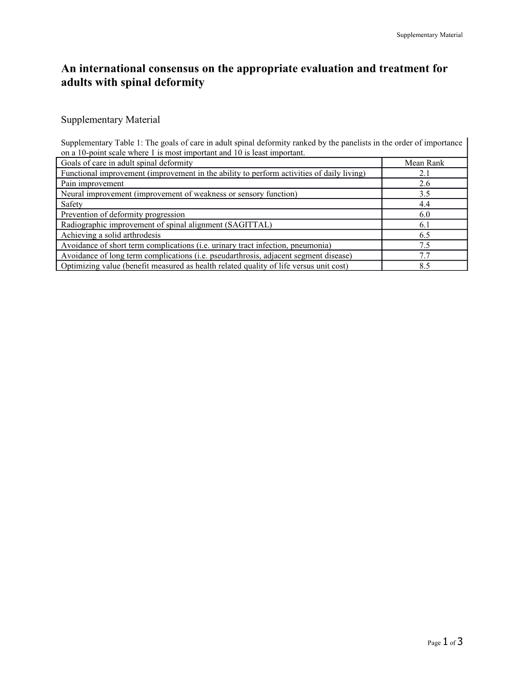 An International Consensus on the Appropriate Evaluation and Treatment for Adults With