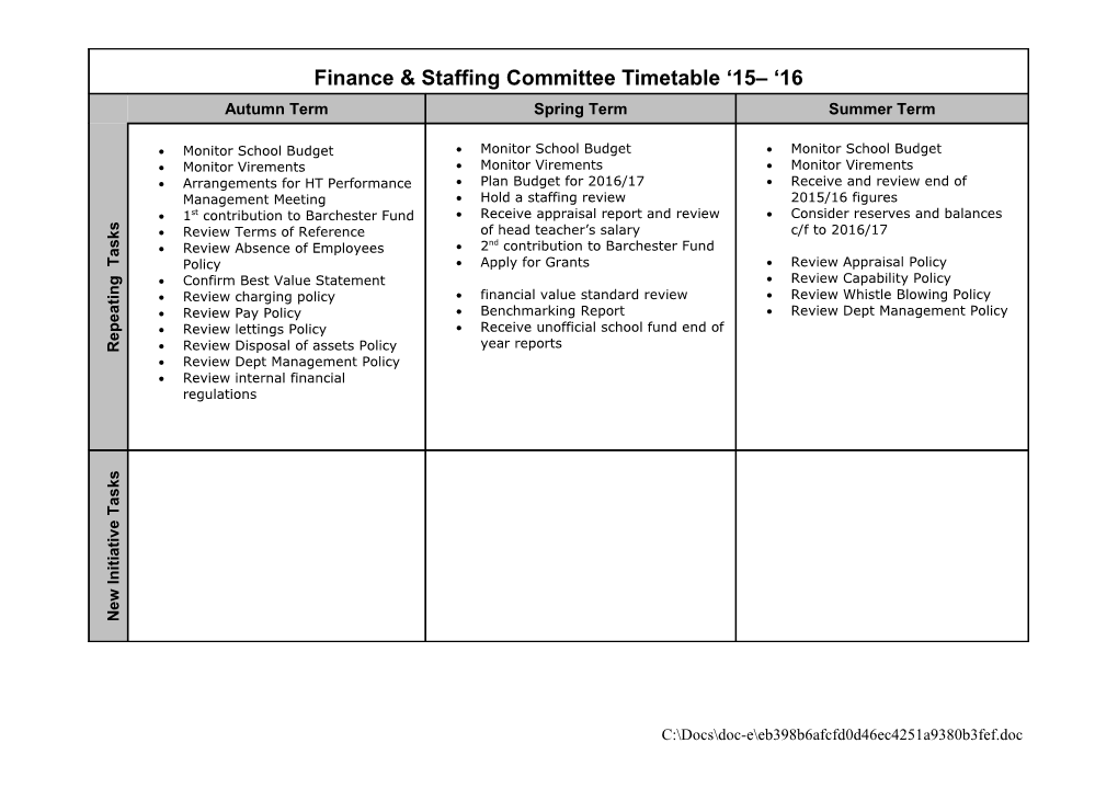Finance & Staffing Management Timetable 06 07