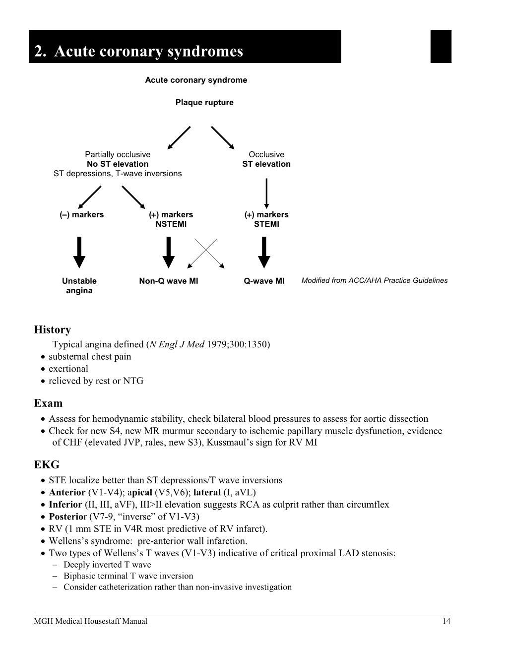 2. Acute Coronary Syndromes