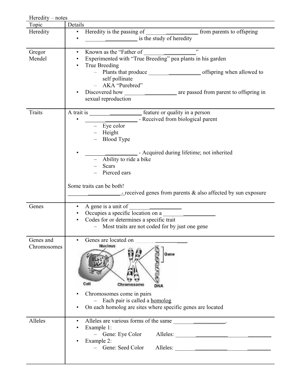 Heredity Notes